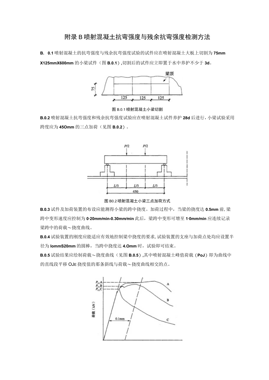 水利水电工程锚喷支护喷射混凝土、监控量测、注浆质量、抗渗性及抗冻性检测方法.docx_第3页