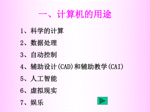 计算机的用途.ppt