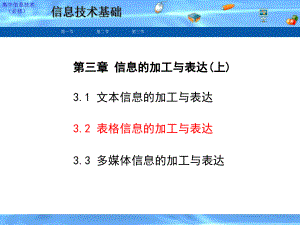 高中信息技术3.2表格信息的加工与表达.ppt