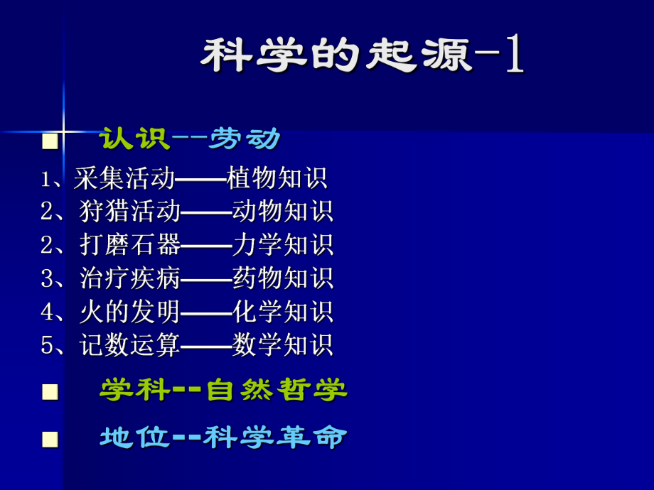 马克思主义科学技术观.ppt_第3页