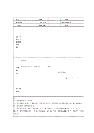 医院年度医德医风考评登记表.docx