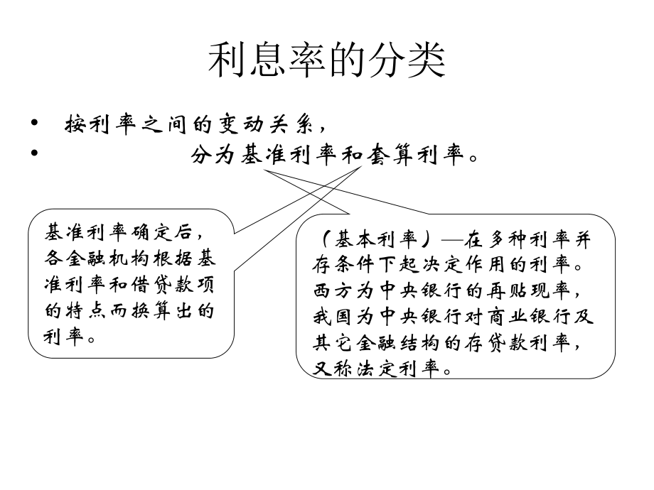 财务管理——利息率.ppt_第2页