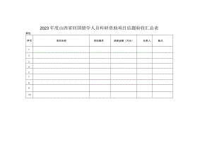 山西省省筹资金资助回国留学人员科研项目结题验收材料.docx