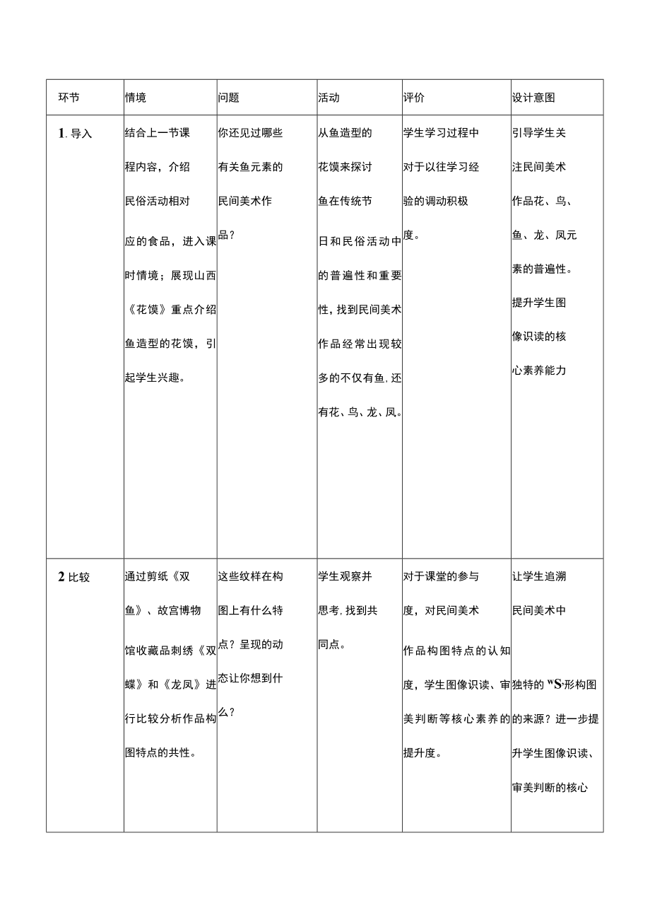 《淳朴之情 民间美术》 文化与习俗——从“泥土”中诞生的美.docx_第2页