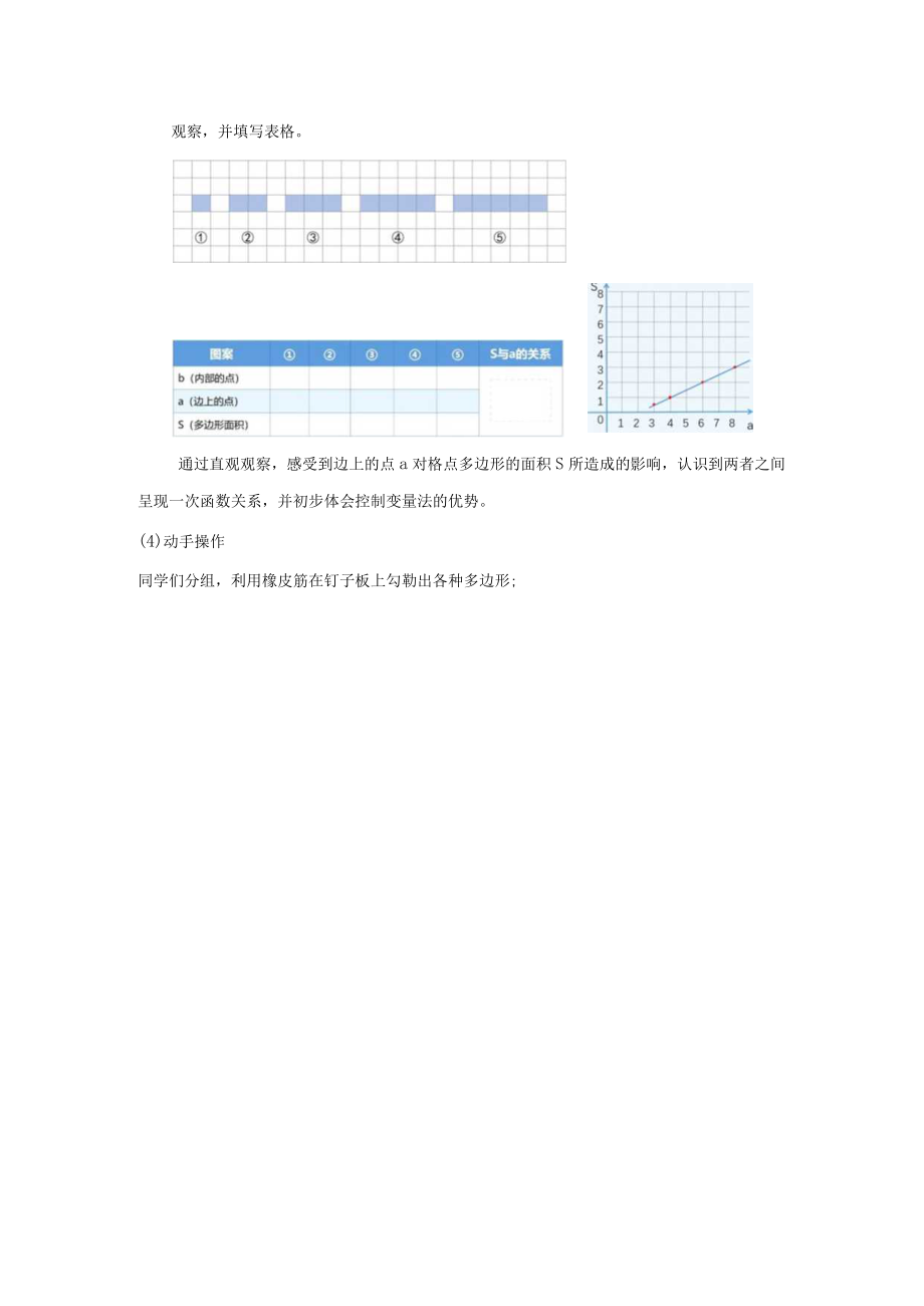 格点多边形实验说课文稿.docx_第3页