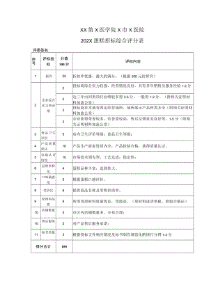 XX第X医学院X市X医院202X蛋糕招标综合评分表.docx