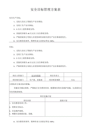 安全目标管理方案表.docx
