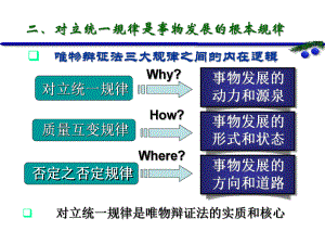 马克思主义基本原理.ppt