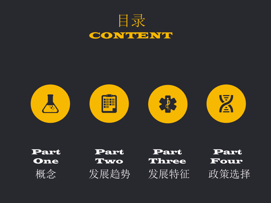 中国农产品国际贸易简述.ppt_第2页