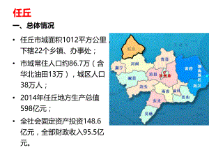 任丘市城市经济发展及城镇化情况.ppt