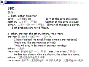 专升本英语课件.ppt