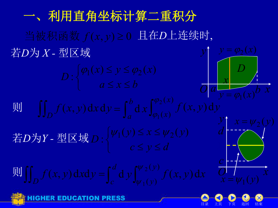 2专升本第九章二重积分.ppt_第3页