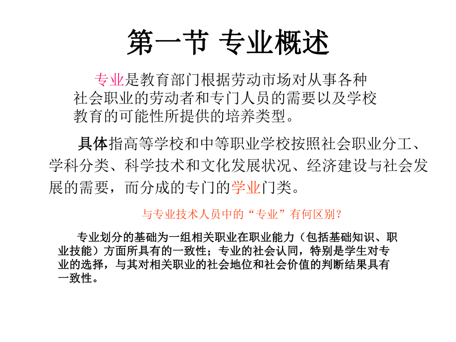 专业设置与人才培养.ppt_第3页