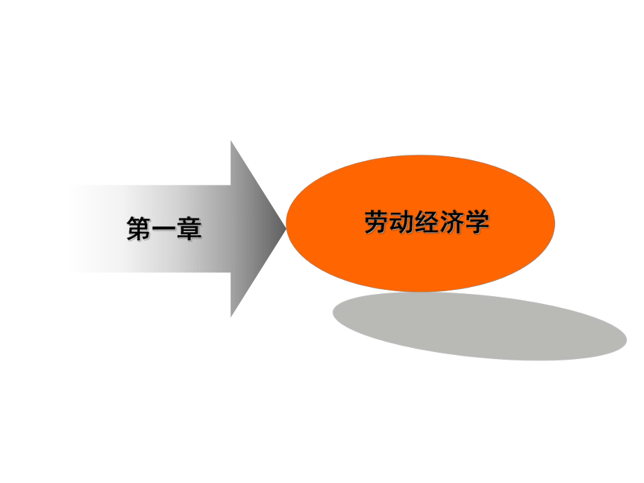 企业人力资源管理师四级基础培训.ppt_第3页