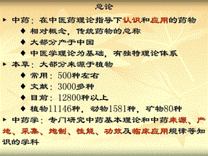 中药学总论执业药师考试.ppt