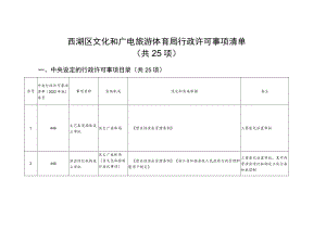 西湖区文化和广电旅游体育局行政许可事项清单共25项.docx