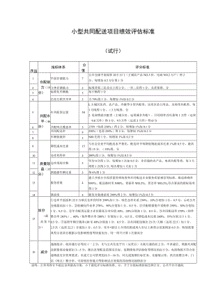 小型共同配送项目绩效评估标准.docx