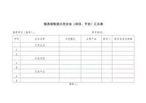 服务型制造示范企业（项目、平台）汇总表.docx