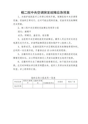 相二院中央空调突发故障应急预案.docx