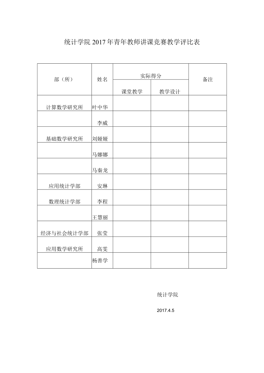 统计学院2017年青年教师讲课竞赛教学评比表.docx_第1页