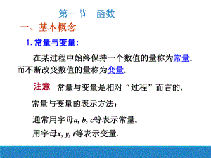 函数(专升本).ppt