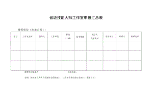省级技能大师工作室申报汇总表.docx