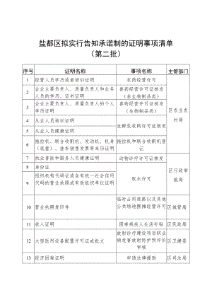 盐都区拟实行告知承诺制的证明事项清单第二批.docx