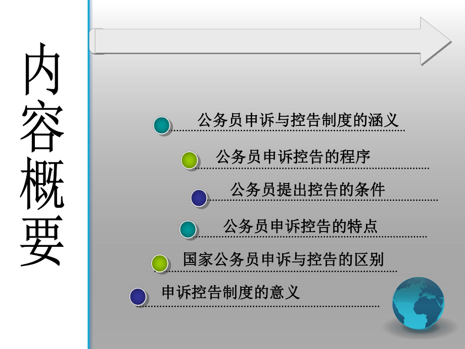 公务员申诉与控告制度.ppt_第3页