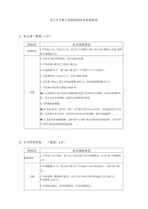 营口中专数字化校园网技术参数要求.docx