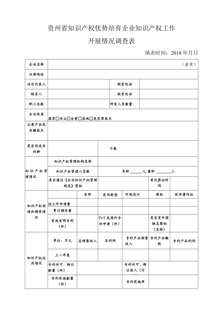 贵州省知识产权优势培育企业知识产权工作开展情况调查表.docx_第1页
