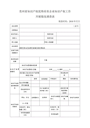 贵州省知识产权优势培育企业知识产权工作开展情况调查表.docx