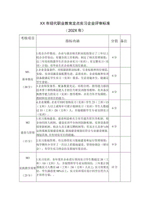 XX市现代职业教育定点实习企业评审标准（202X年）.docx