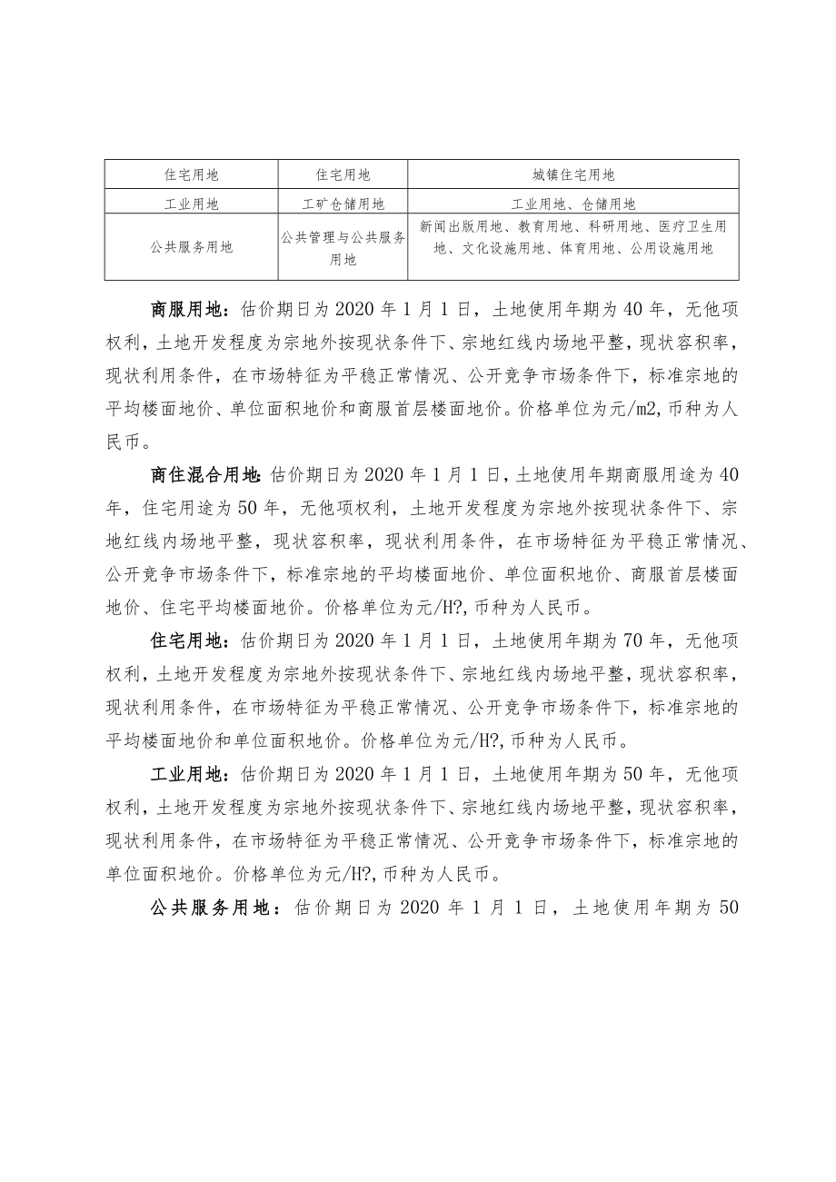 英德市2020年标定地价体系建设项目成果.docx_第2页