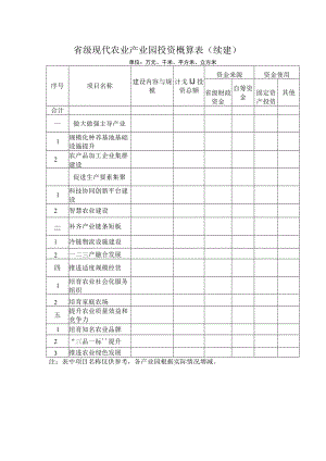 省级现代农业产业园投资概算表续建.docx