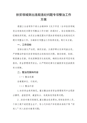 扶贫领域突出违规违纪问题专项整治工作方案.docx