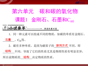 第六单元课题1金刚石、石墨和c60精品教育.ppt