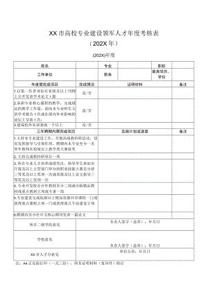 XX市高校专业建设领军人才年度考核表（202X年）.docx
