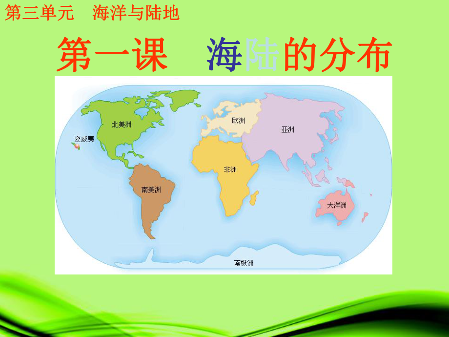 第二章第二节.世界的海陆分布精品教育.ppt_第2页