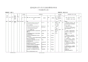 重庆医科大学工作人员岗位聘用评审表专业技术人员.docx
