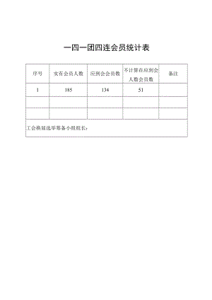 1-4会员统计表.docx