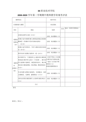 XX职业技术学院20XX-202X学年第二学期期中教师教学常规考评表.docx