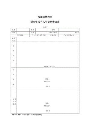福建农林大学研究生放弃入学资格申请表.docx