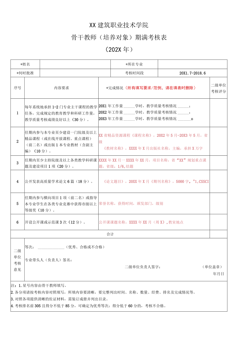XX建筑职业技术学院骨干教师（培养对象）期满考核表(202X年).docx_第1页