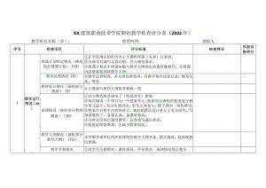 XX建筑职业技术学院期初教学检查评分表（2022年）.docx