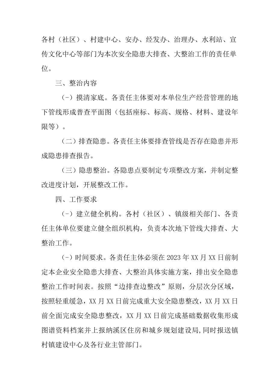 2023年乡镇学校开展重大事故隐患排查整治行动实施方案 （4份）.docx_第2页