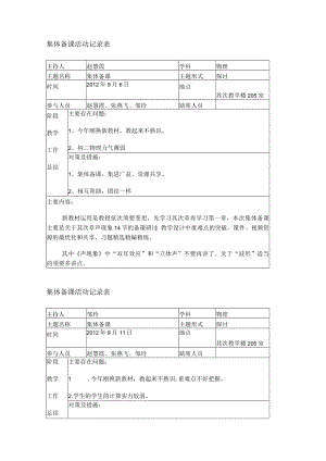 集体备课活动记录表67230.docx
