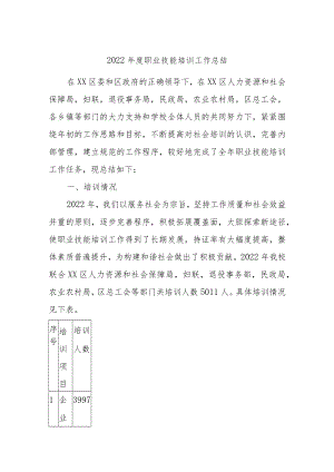 2022年度职业技能培训工作总结.docx