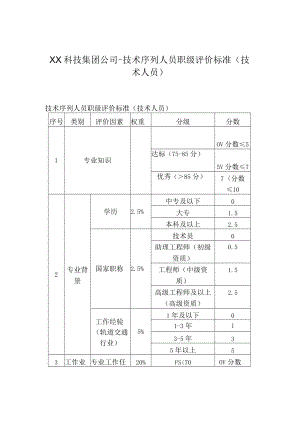 XX科技集团公司-销售序列人员职级评价标准.docx