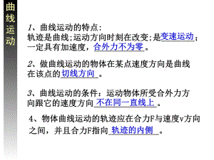 第五章曲线运动复习(好)精品教育.ppt