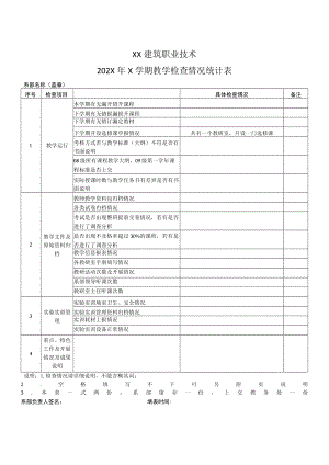 XX建筑职业技术学院202X年X学期教学检查情况统计表.docx